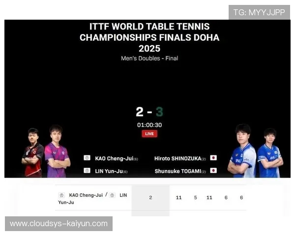 国乒世青赛历史最差战绩背后：青少年赛事全球化竞争时代来临