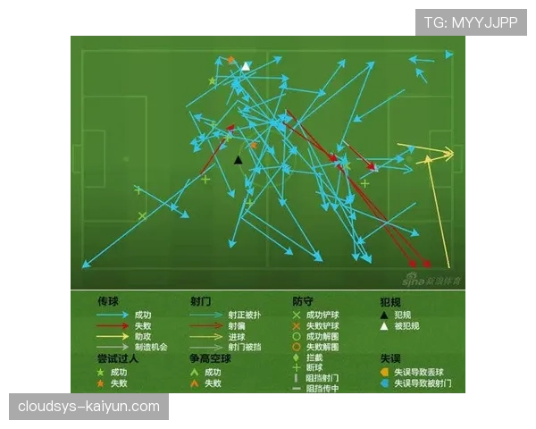 德国电视台增设数据解说频道,特邀战术专家实时解读比赛中的压迫阵型变化